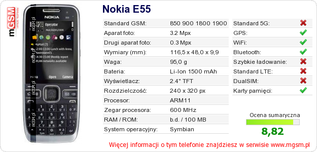 Dane telefonu Nokia E55
