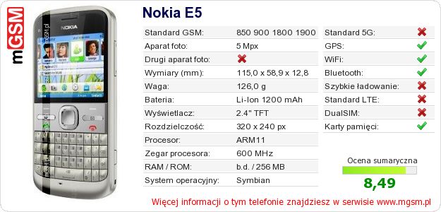 Dane telefonu Nokia E5