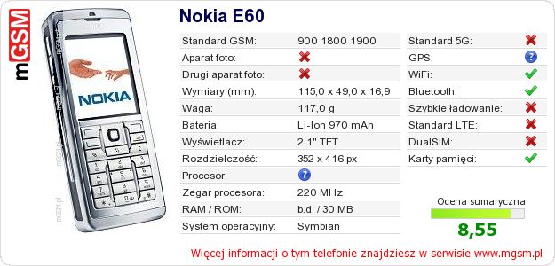 Dane telefonu Nokia E60