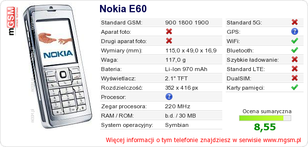 Dane telefonu Nokia E60 Dane telefonu Nokia E60