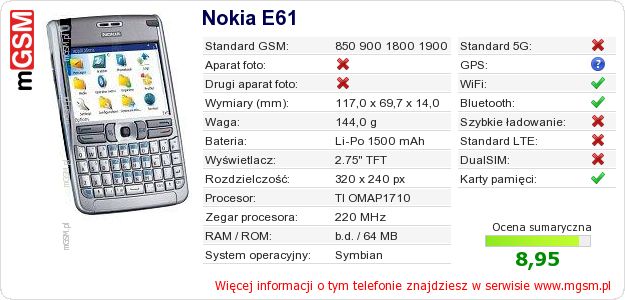 Dane telefonu Nokia E61