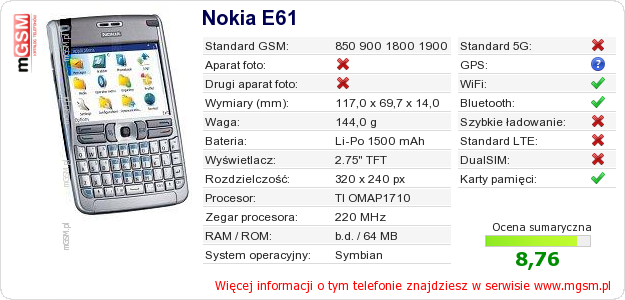 Dane telefonu Nokia E61