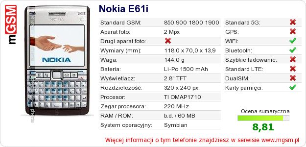 Dane telefonu Nokia E61i Dane telefonu Nokia E61i