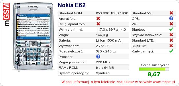 Dane telefonu Nokia E62 Dane telefonu Nokia E62