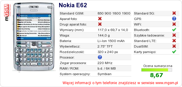Dane telefonu Nokia E62