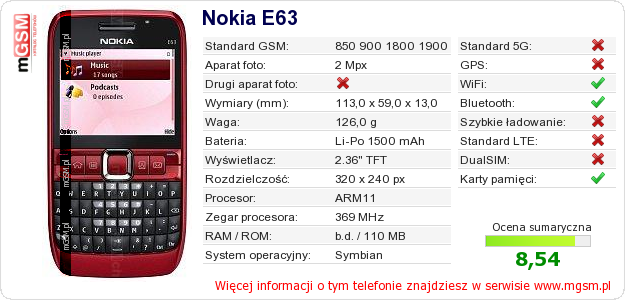 Dane telefonu Nokia E63