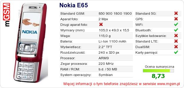 Dane telefonu Nokia E65