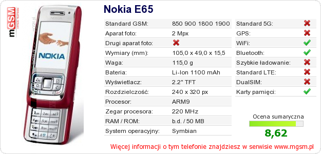 Dane telefonu Nokia E65