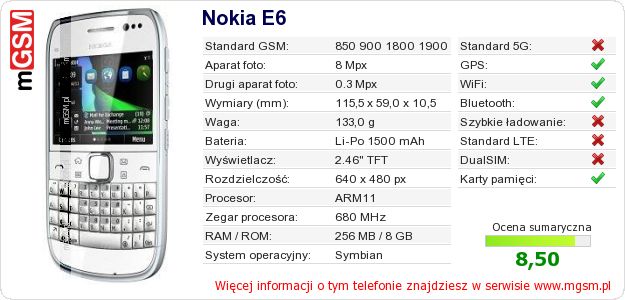 Dane telefonu Nokia E6 Dane telefonu Nokia E6