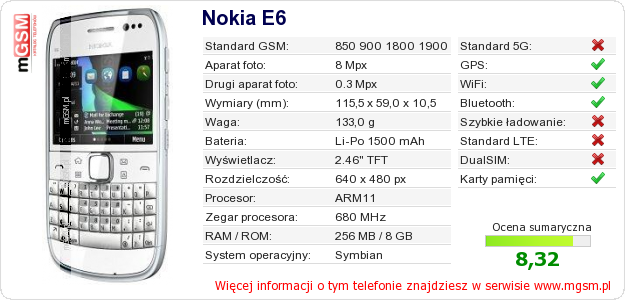Dane telefonu Nokia E6