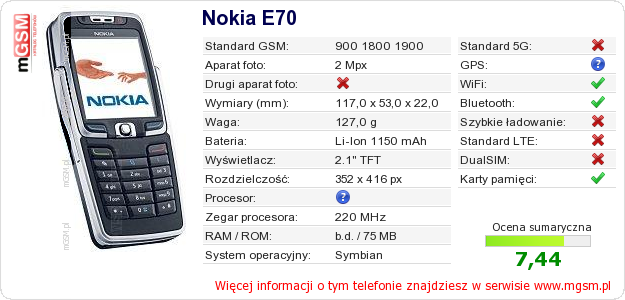 Dane telefonu Nokia E70