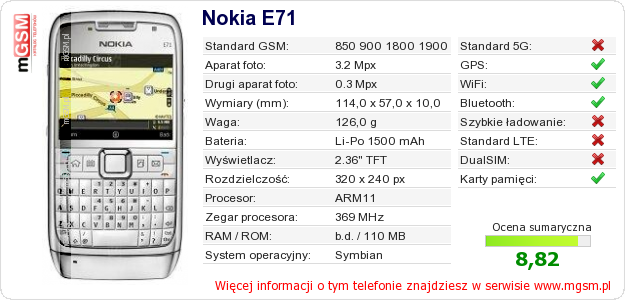 Dane telefonu Nokia E71 Dane telefonu Nokia E71