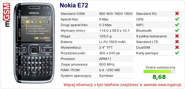 Dane telefonu Nokia E72