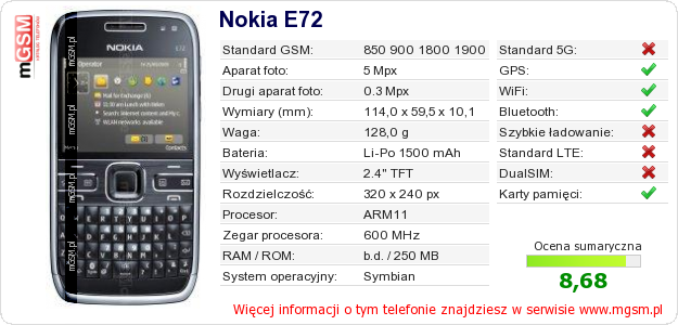 Dane telefonu Nokia E72