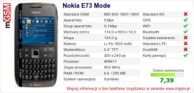 Dane telefonu Nokia E73 Mode