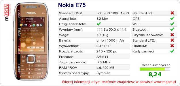 Dane telefonu Nokia E75