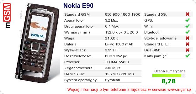 Dane telefonu Nokia E90 Dane telefonu Nokia E90