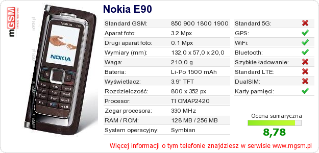 Dane telefonu Nokia E90 Dane telefonu Nokia E90