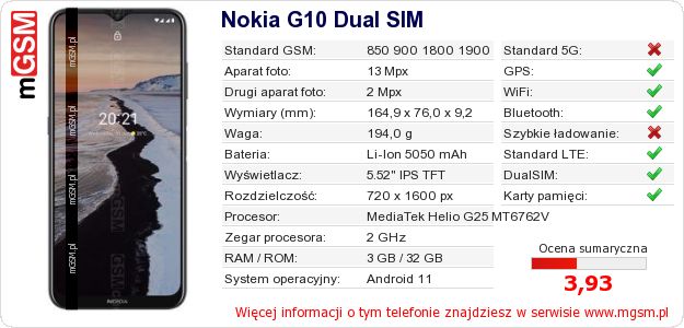 Dane telefonu Nokia G10 Dual SIM