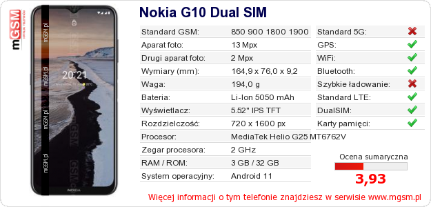 Dane telefonu Nokia G10 Dual SIM