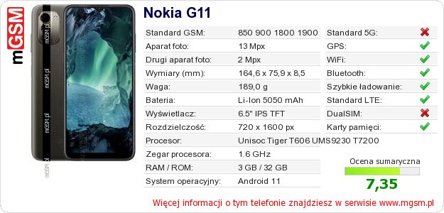 Dane telefonu Nokia G11