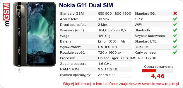 Dane telefonu Nokia G11 Dual SIM Dane telefonu Nokia G11 Dual SIM