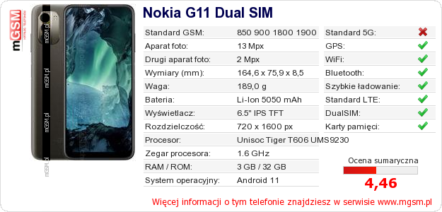 Dane telefonu Nokia G11 Dual SIM