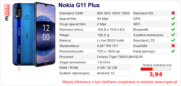 Dane telefonu Nokia G11 Plus