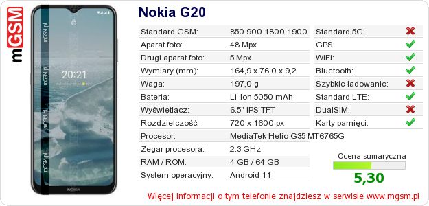 Dane telefonu Nokia G20 Dane telefonu Nokia G20