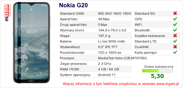 Dane telefonu Nokia G20
