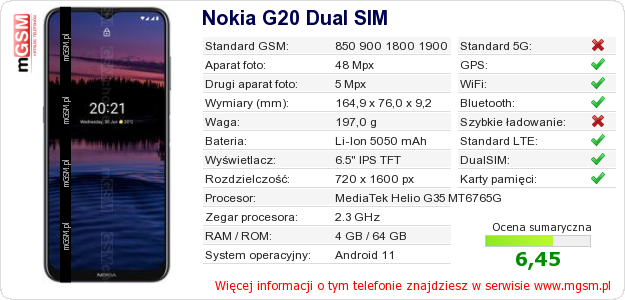 Dane telefonu Nokia G20 Dual SIM