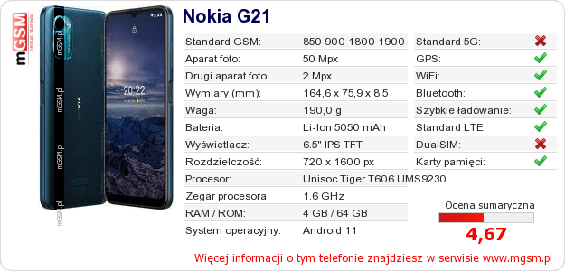 Dane telefonu Nokia G21
