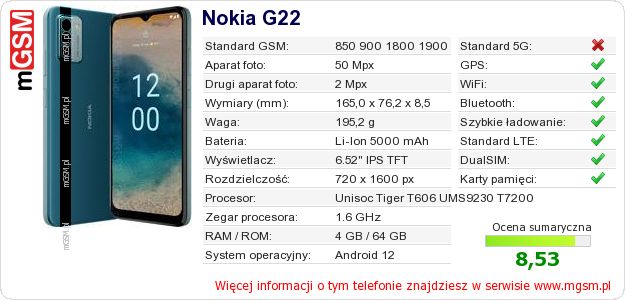Dane telefonu Nokia G22 Dane telefonu Nokia G22