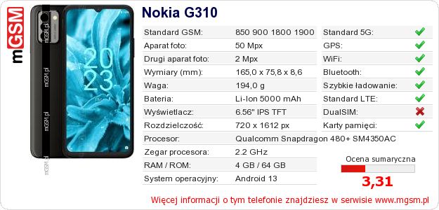 Dane telefonu Nokia G310 Dane telefonu Nokia G310