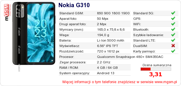 Dane telefonu Nokia G310 Dane telefonu Nokia G310