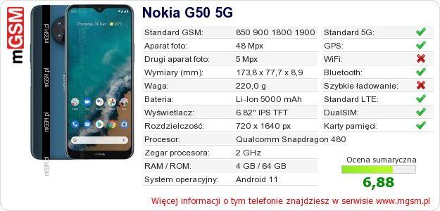 Dane telefonu Nokia G50 5G Dane telefonu Nokia G50 5G