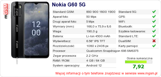 Dane telefonu Nokia G60 5G