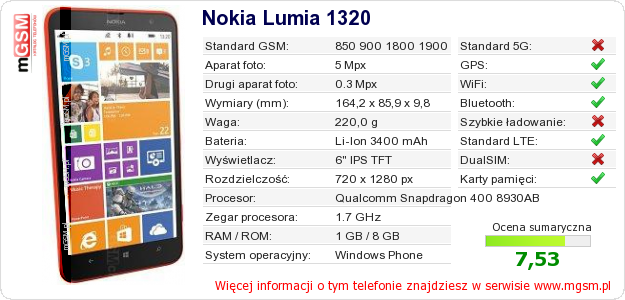 Dane telefonu Nokia Lumia 1320 Dane telefonu Nokia Lumia 1320