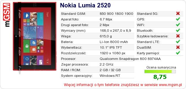 Dane telefonu Nokia Lumia 2520 Dane telefonu Nokia Lumia 2520