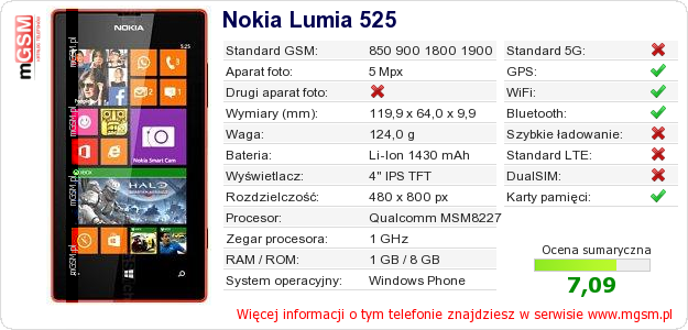 Dane telefonu Nokia Lumia 525 Dane telefonu Nokia Lumia 525