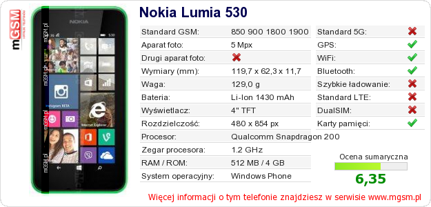 Dane telefonu Nokia Lumia 530