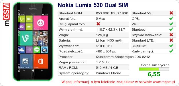 Dane telefonu Nokia Lumia 530 Dual SIM