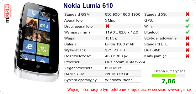 Dane telefonu Nokia Lumia 610 Dane telefonu Nokia Lumia 610