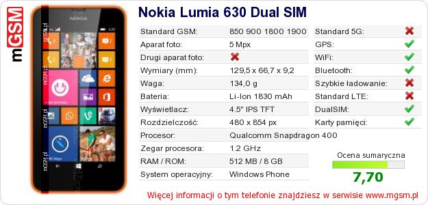 Dane telefonu Nokia Lumia 630 Dual SIM Dane telefonu Nokia Lumia 630 Dual SIM