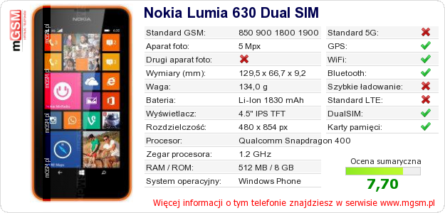 Dane telefonu Nokia Lumia 630 Dual SIM