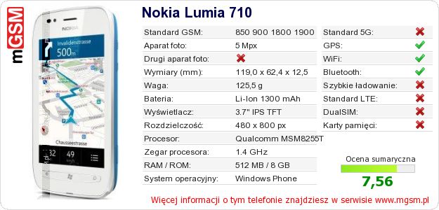 Dane telefonu Nokia Lumia 710 Dane telefonu Nokia Lumia 710