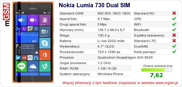Dane telefonu Nokia Lumia 730 Dual SIM