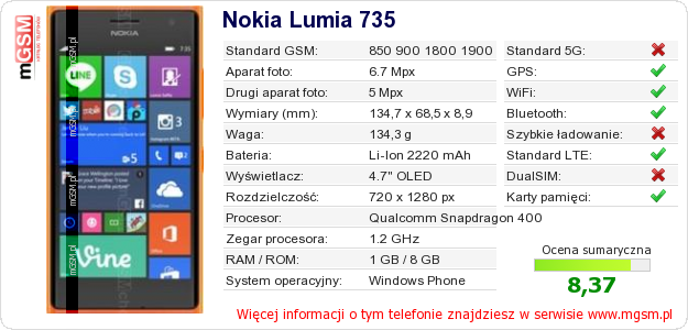 Dane telefonu Nokia Lumia 735