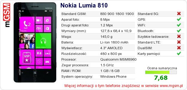 Dane telefonu Nokia Lumia 810 Dane telefonu Nokia Lumia 810