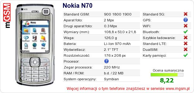 Dane telefonu Nokia N70 Dane telefonu Nokia N70